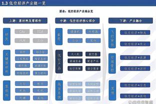 曾令旭：奎克利给时间给球权就是下一个马克西