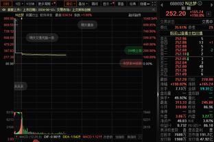 记者：迈阿密对小雷东多的报价从800万欧降至500万欧